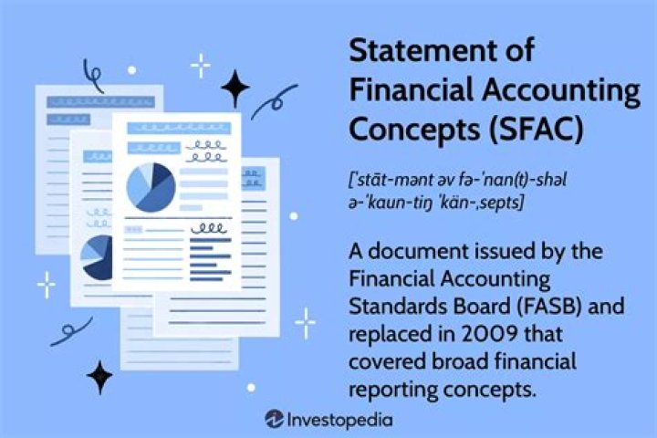 FASB statements of financial accounting concepts (SFAC)