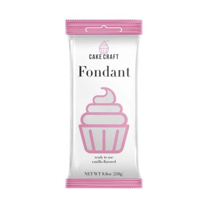 Fondant Walmart - How To Discuss