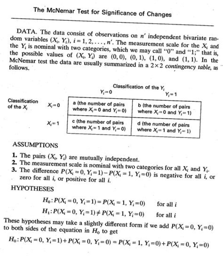 For what type of samples is the McNemar test for significance of change used