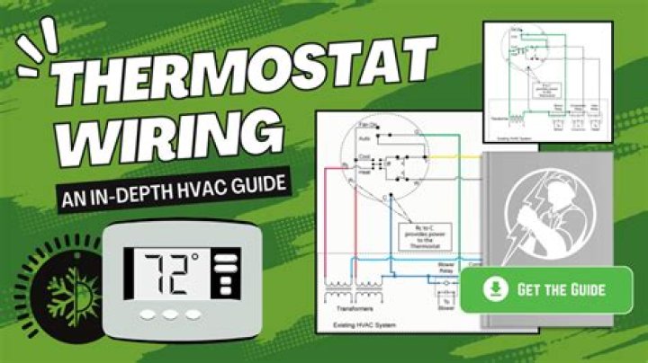 Furnace thermostat wiring - How To Discuss