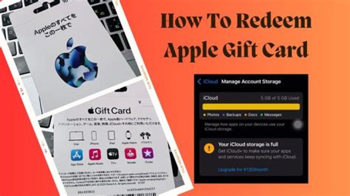 Gift card - How To Discuss
