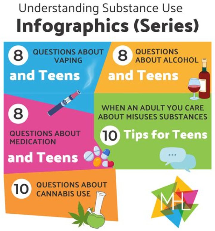 Gordon ramsan shows - How To Discuss