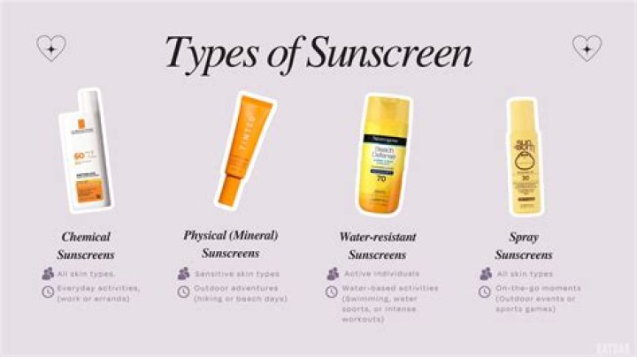 Hair sunscreen - How To Discuss