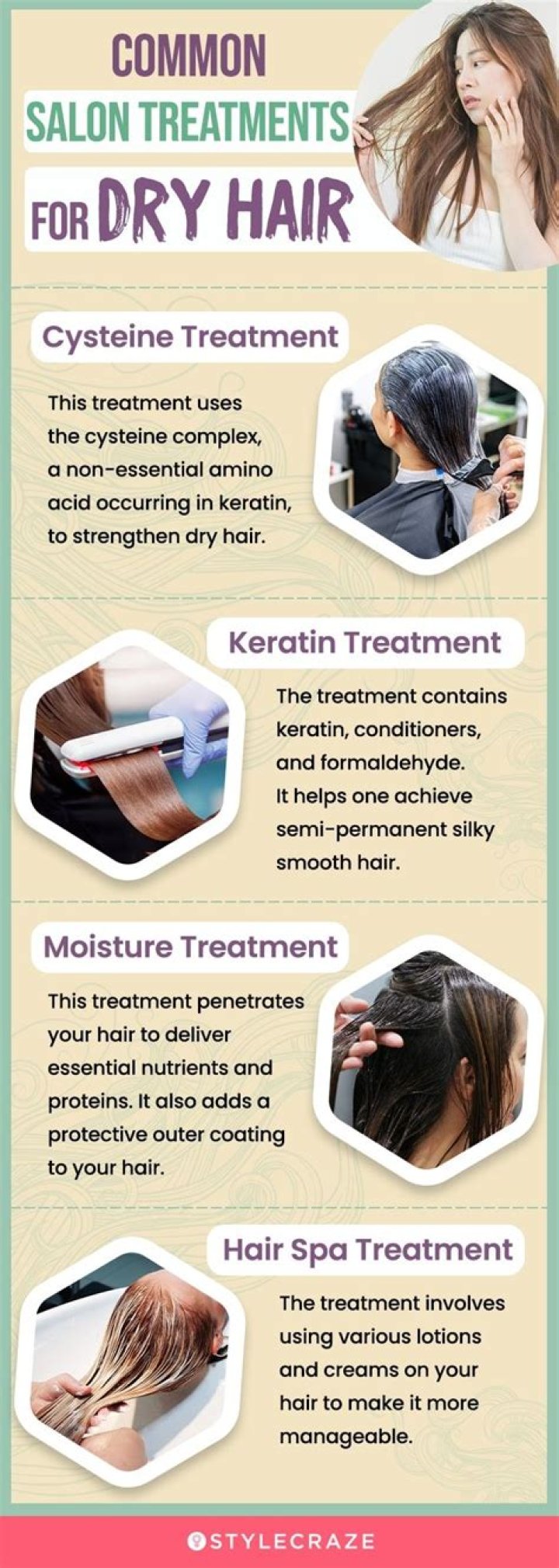 Hair treatment for dry hair