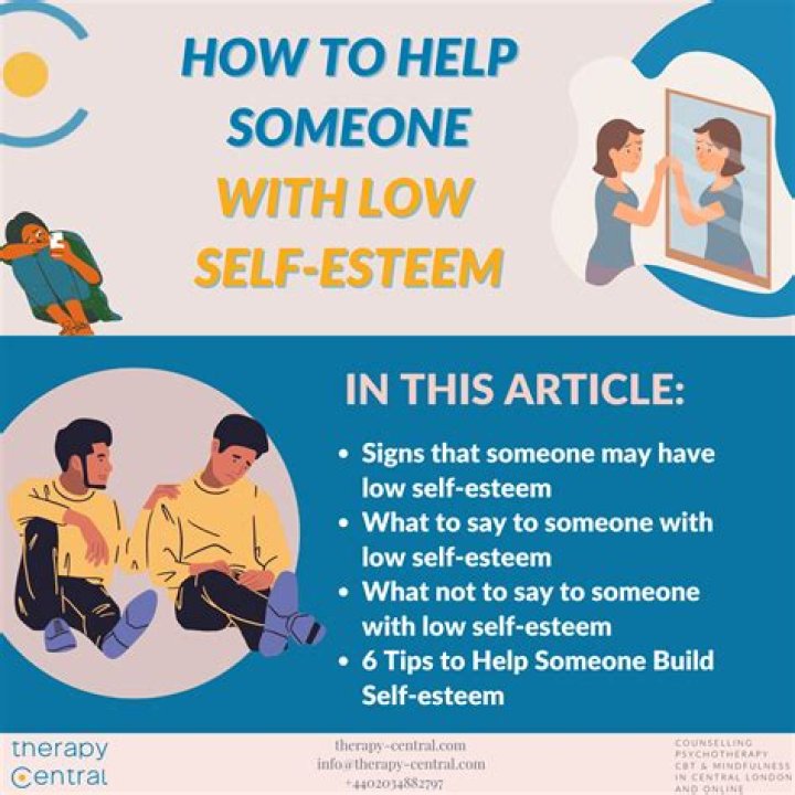 High self esteem - How To Discuss