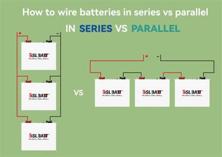 How are RV batteries wired?
