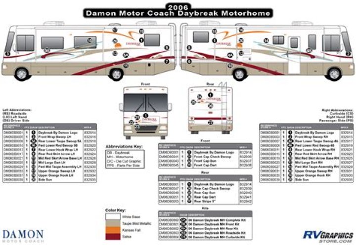 How big is a Damon Challenger motor home?