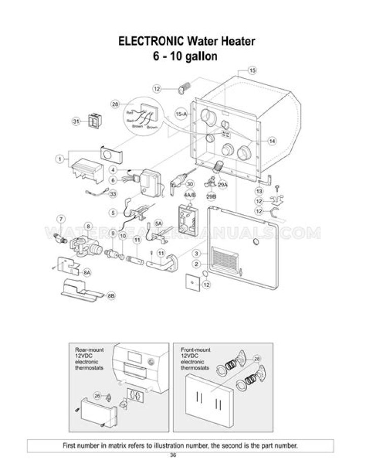 How big is an Atwood g6a 8E water heater?