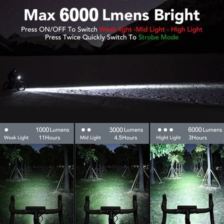 How Bright Is 1000 Lumens Bike Light