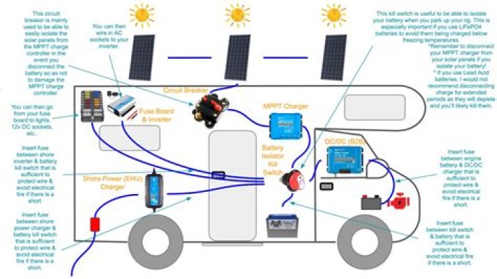 How can I charge my battery while charging my camper?