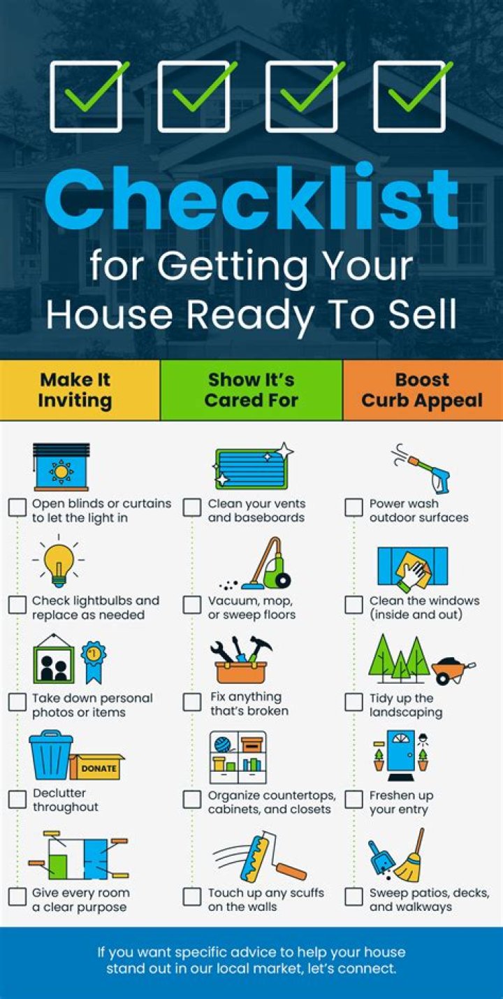 How can I sell my home cheaply