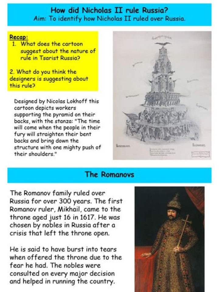 How did Nicholas II rule Russia