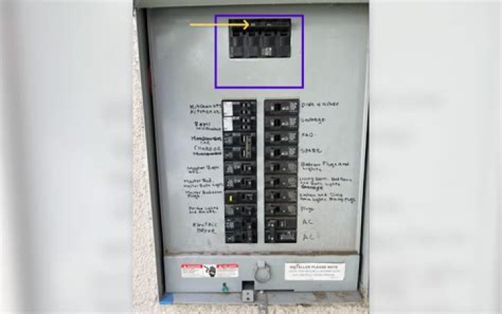 How do I find my electrical panel?
