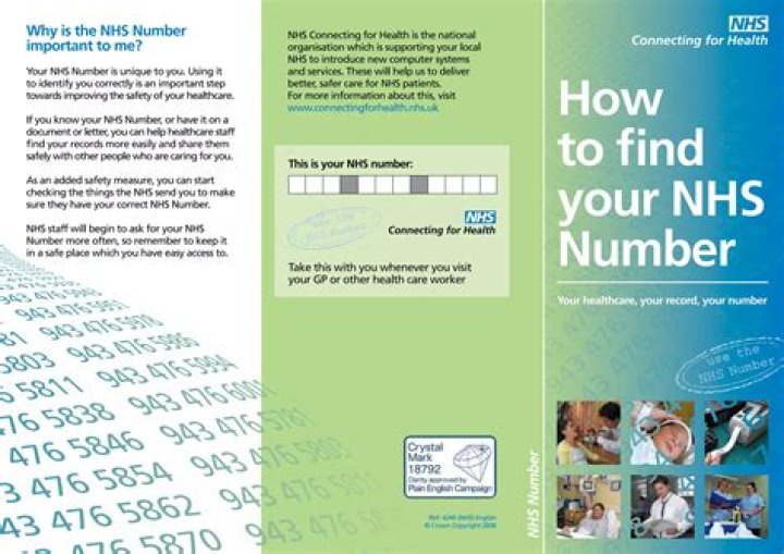 How do I find my NHS pension
