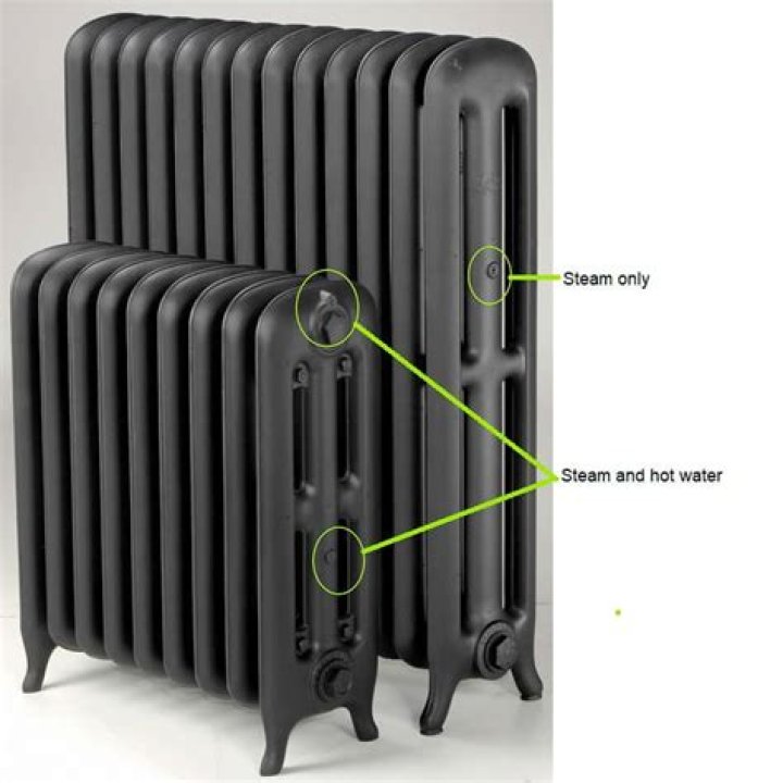 How do I know if I have steam or hot water radiators