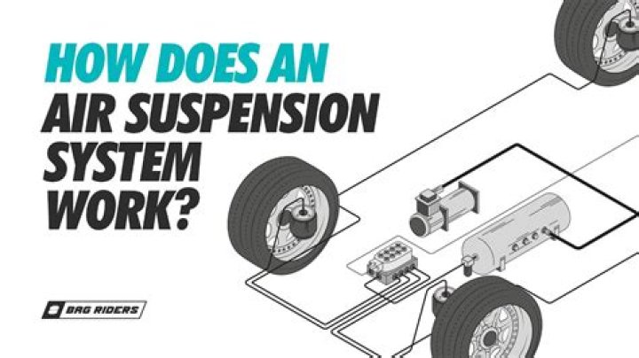 How do I know if my air suspension is working?