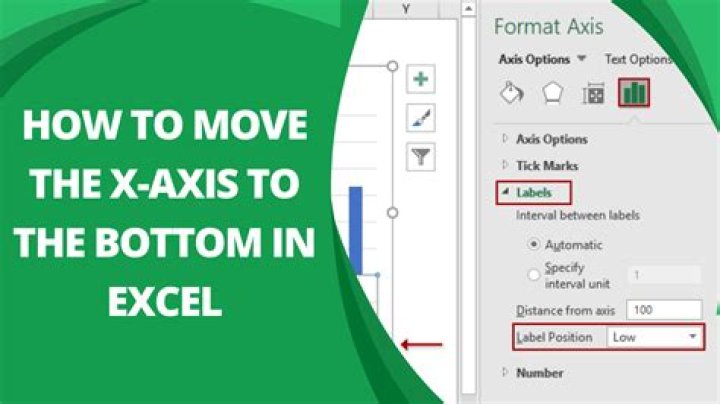 How do I move a chart title to the bottom in Excel