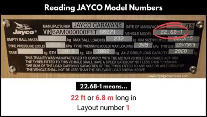 How do I read my Jayco VIN?