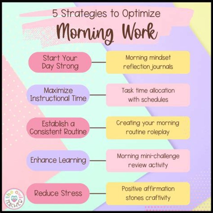 How do I start working in the morning?