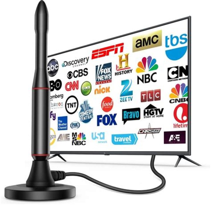 How do I stop my antenna from interference?