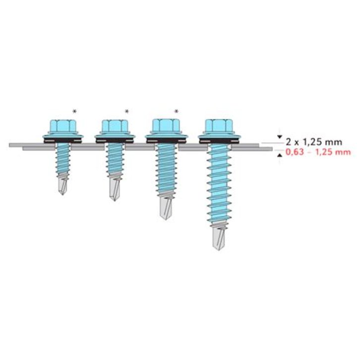 How do Tek screws work