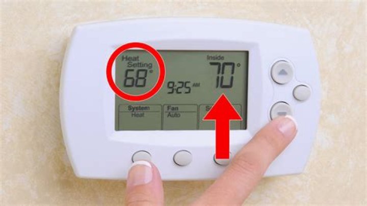 How do you adjust the thermostat on a furnace?