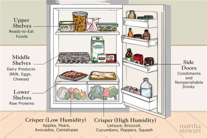 How do you clean the inside of a refrigerator shelf?