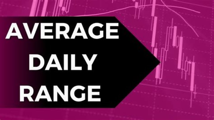 How do you find ADR average daily rate