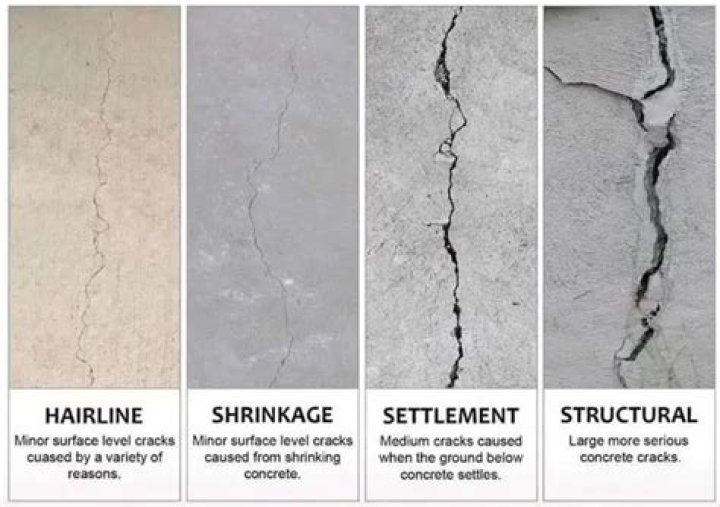 How do you fix active cracks?