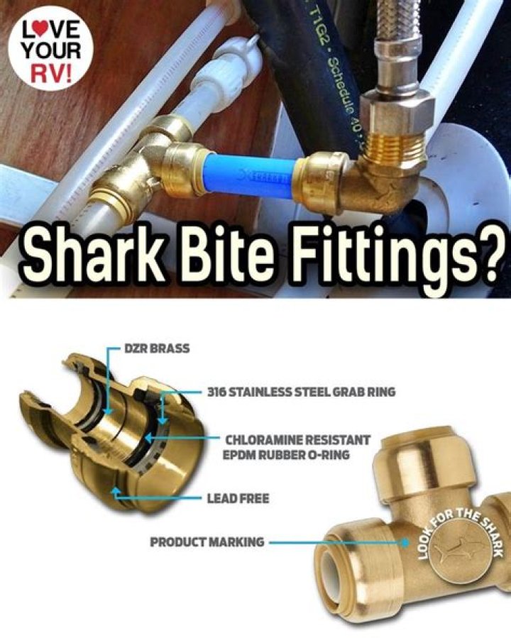 How do you install sharkbite fittings on copper pipe