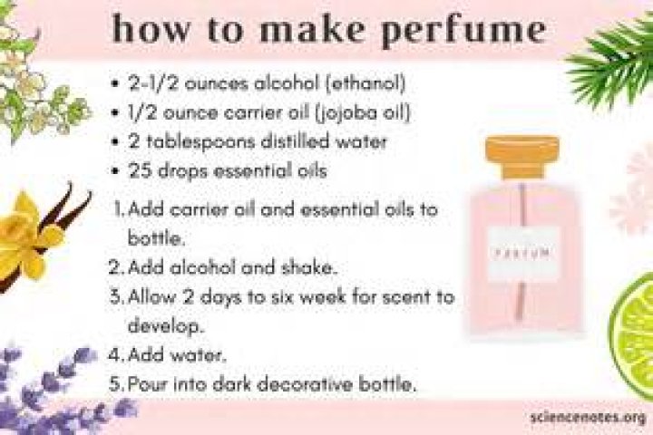 How do you make perfume with coffee