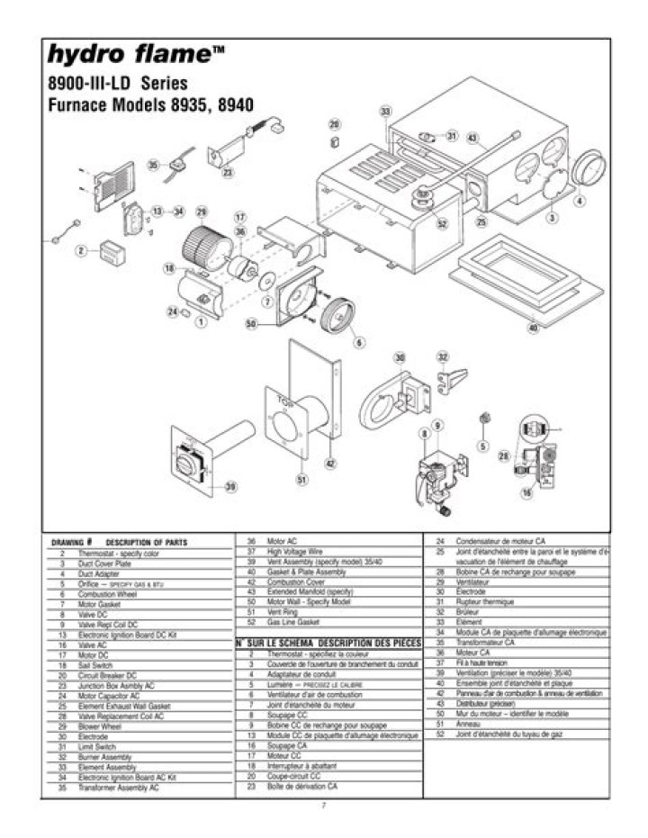 How do you shut down a hydro flame?