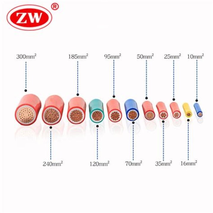 How do you specify cable size?