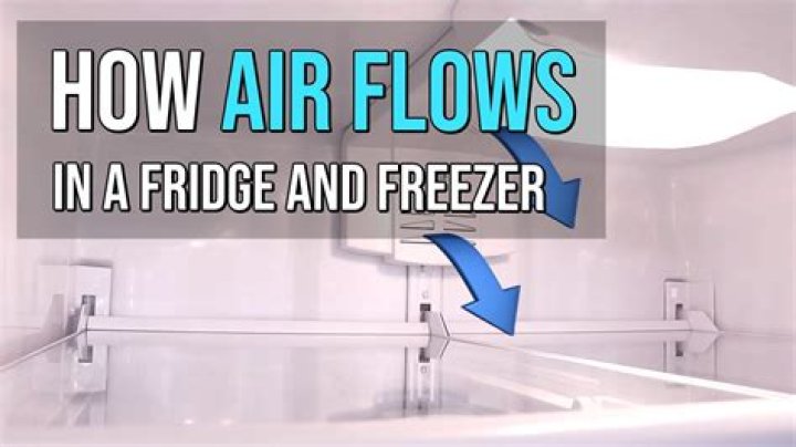 How does a freezer work in a motorhome?