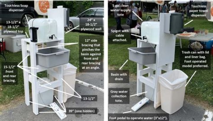 How does a portable hand washing station work?