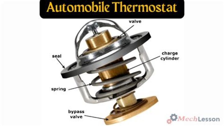 How does a RV AC thermostat work?