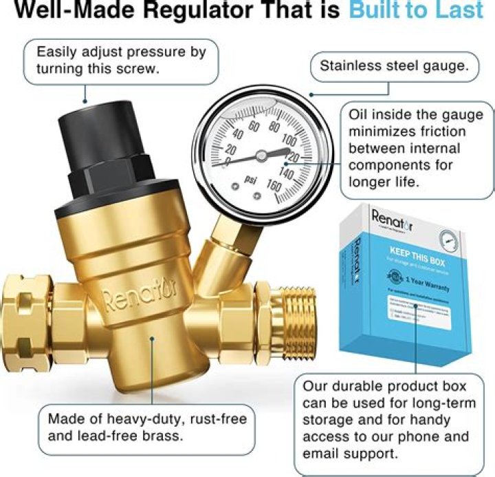 How does RV water pressure regulator work?