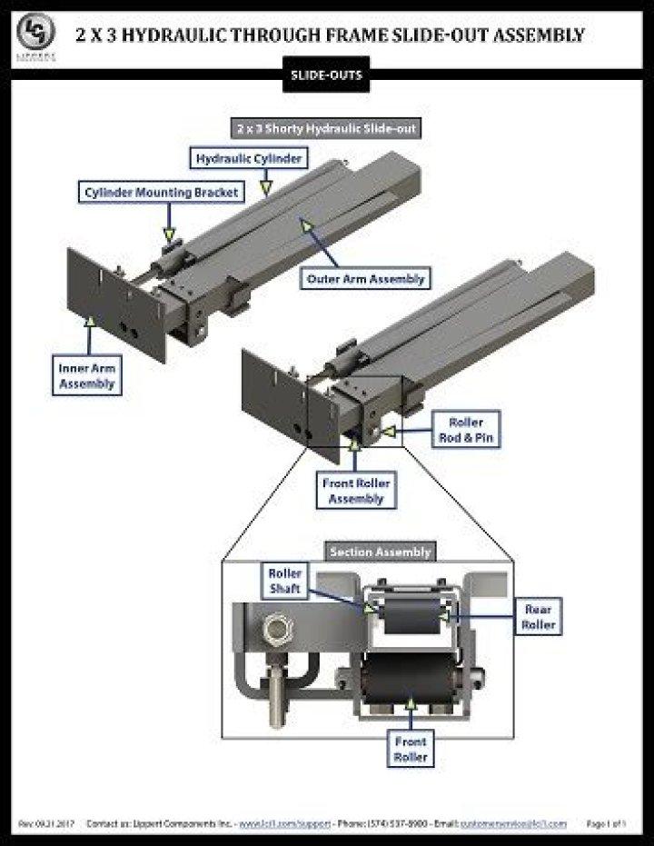 How does the Lippert hydraulic slideout system work?