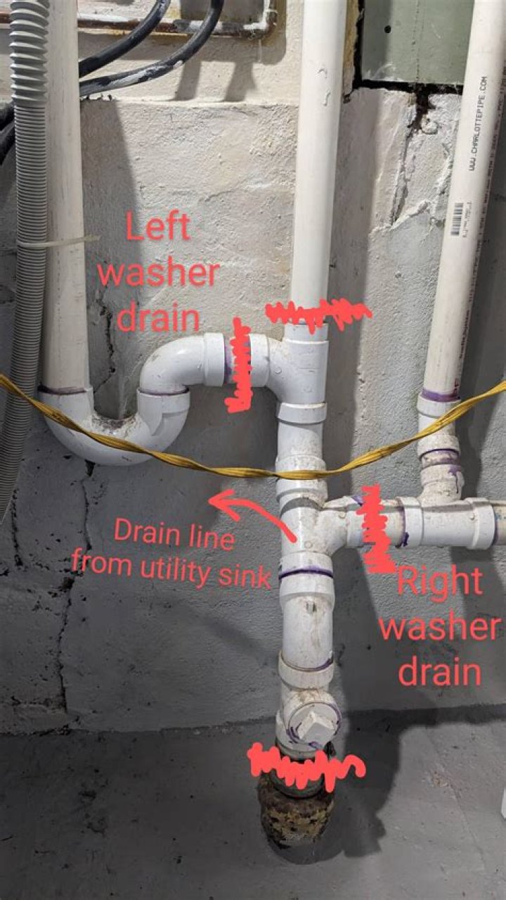 How high should drain for washer be?