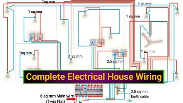 How important is a diagram in electrical wiring installation?
