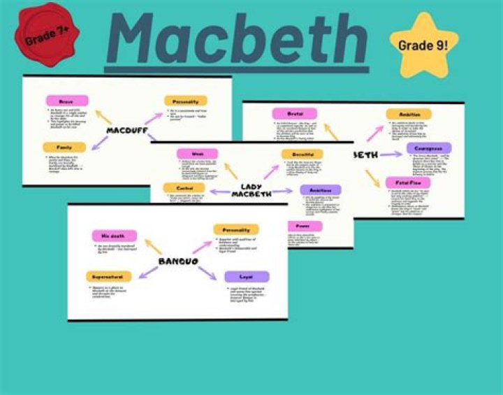 How is Macbeth selfish