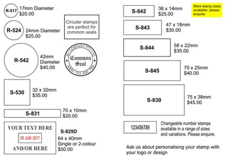 How Long Are Stamps Good For
