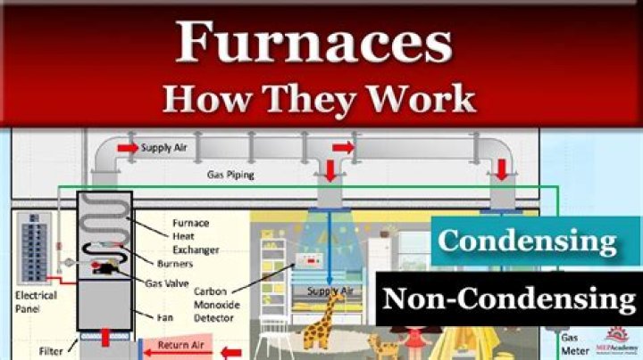 How long does it take for new furnace smell to go away?