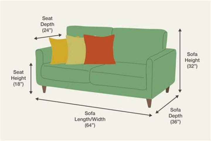 How long is a typical loveseat