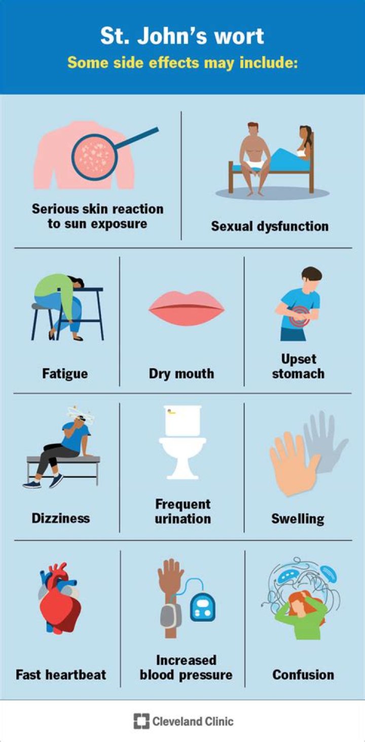 How long should you take St Johns Wort for