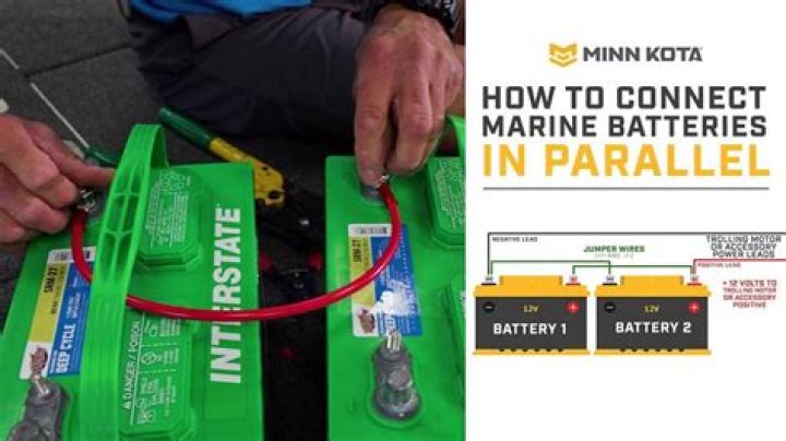 How many 12-volt batteries does it take to run a house?
