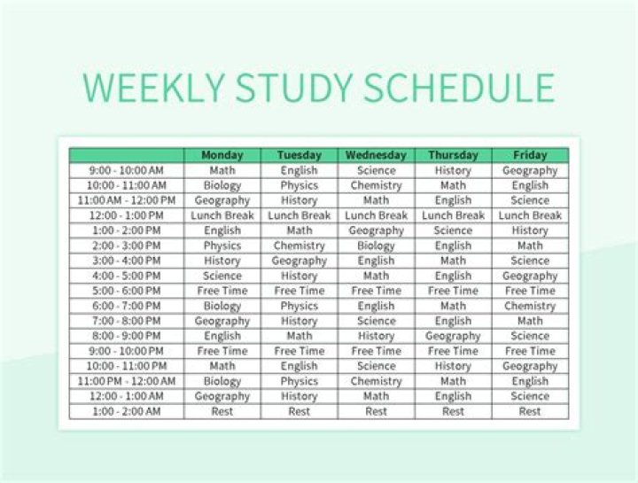 How many hours a week should you clean