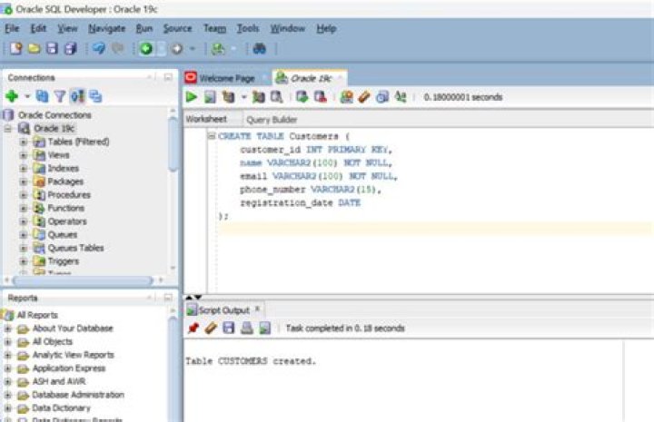 How many indexes can be created on a table in Oracle SQL