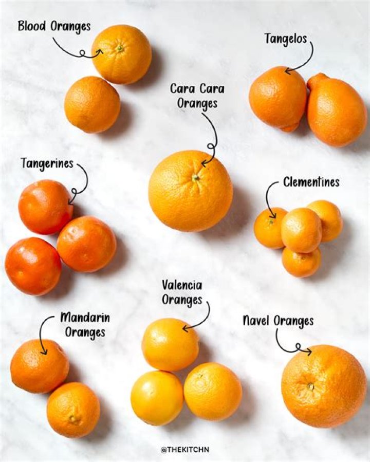 How many oranges are in an acre