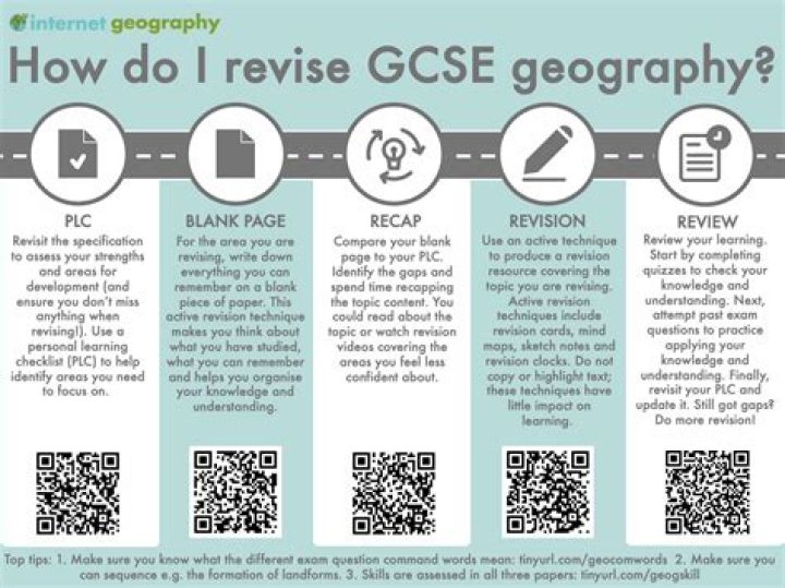 How many poems do you need for GCSE